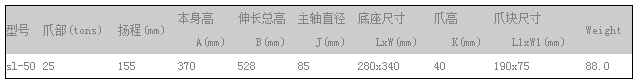 SL-50爪式千斤頂參數(shù)表